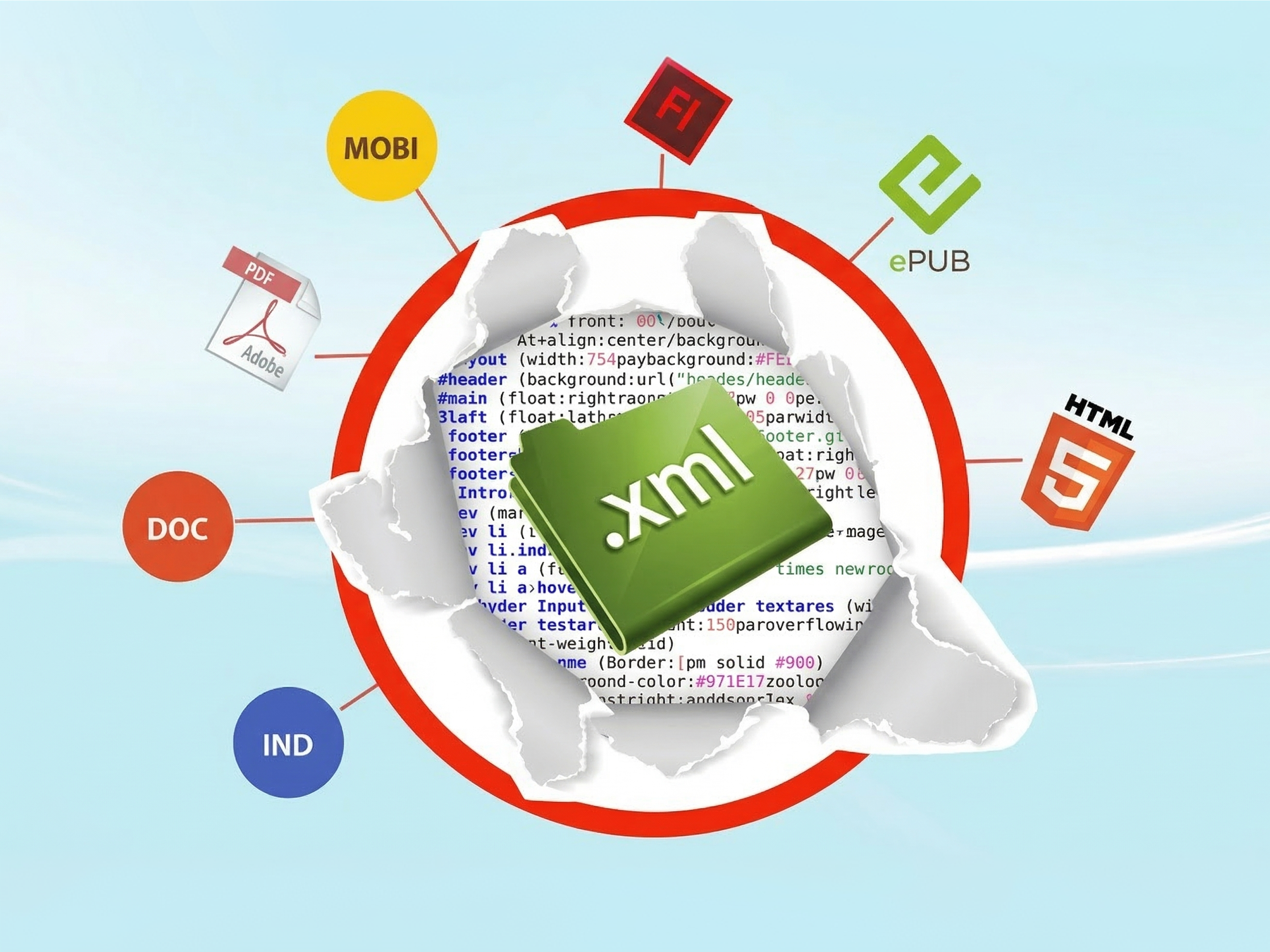 Content production workflow